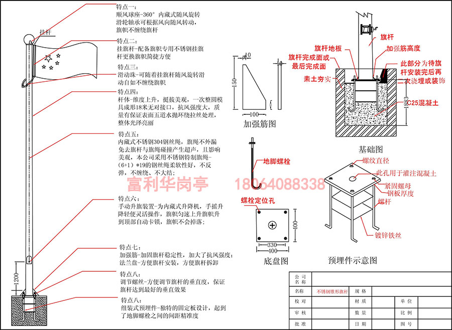 1旗桿解說圖2.jpg